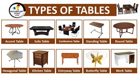 What Is The Kitchen Table Called