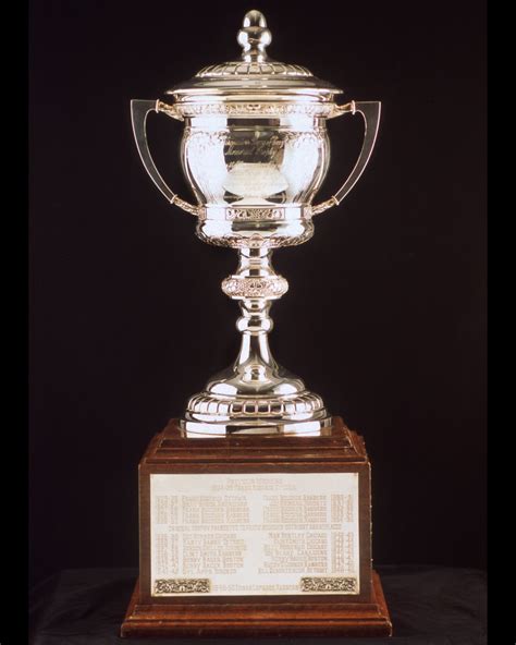 what is the lady byng trophy