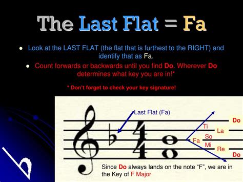 what is the last flat