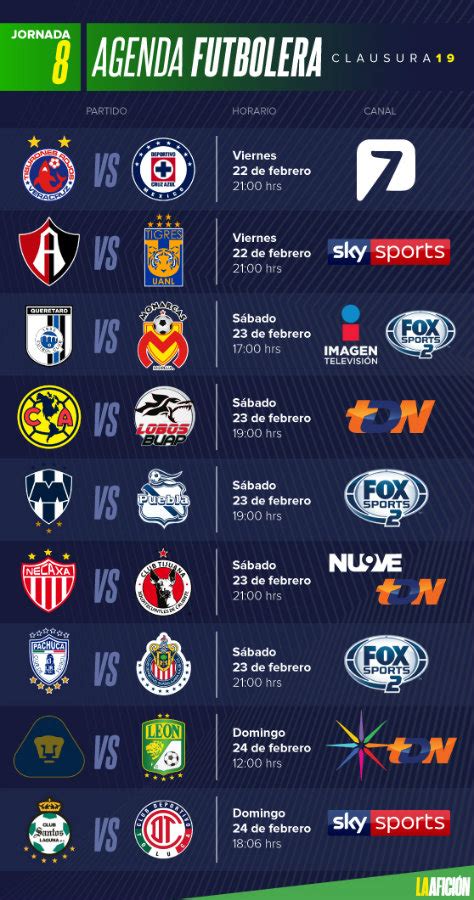 what is the liga mx
