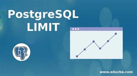 what is the limit of text in postgresql