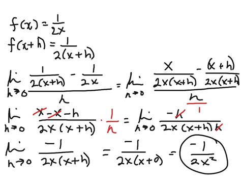 what is the limit process in calculus