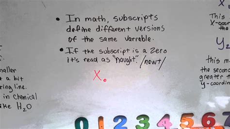 what is the little number in math called