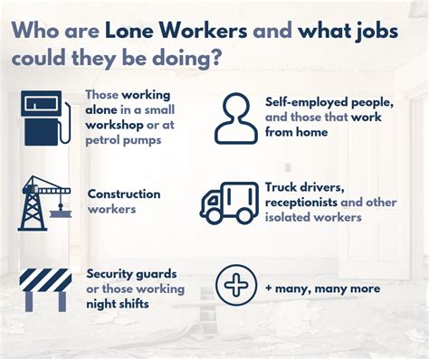 what is the lone working policy