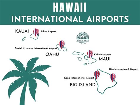 what is the main airport on the big island of hawaii