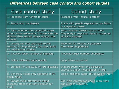 what is the main difference between a cohort study and a case control study