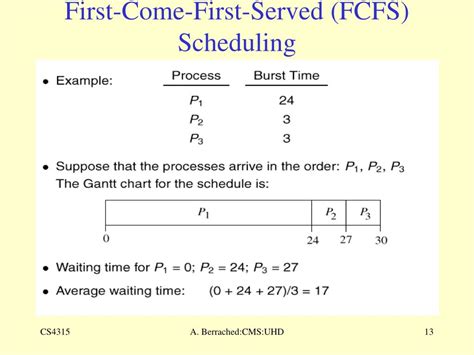 what is the main disadvantage of the first come first serve scheduling algorithm