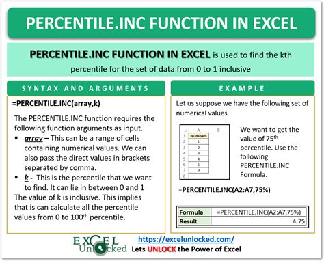 what is the main function in excel