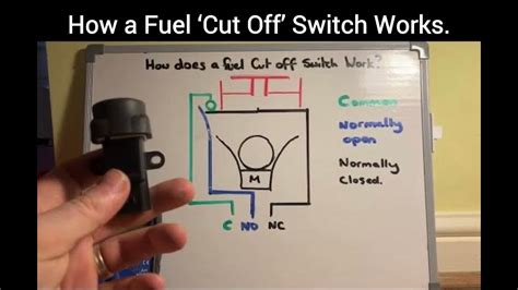 What Is The Main Function Of A Engine Cut Off Switch