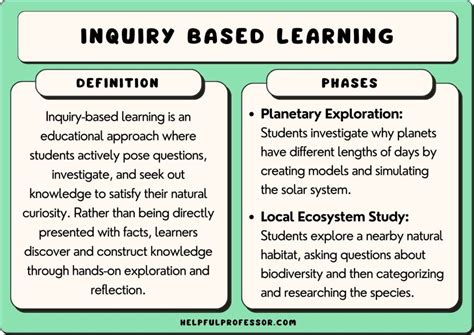 what is the main objective of inquiry based learning using the 7 e's instructional model