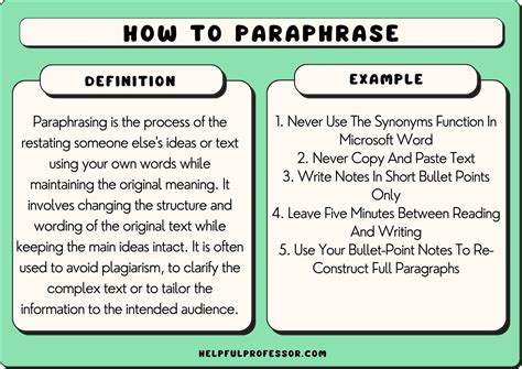what is the main purpose of paraphrasing in writing