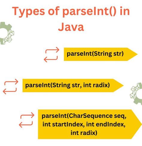 what is the main purpose of the parseint function in javascript
