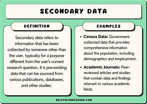 what is the main source of secondary data