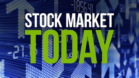 what is the market news today