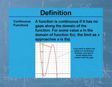 What Is The Math Definition Of Continuous