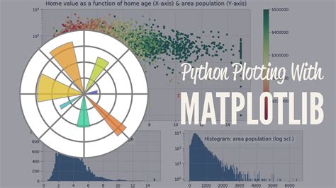 what is the matplotlib python package used for
