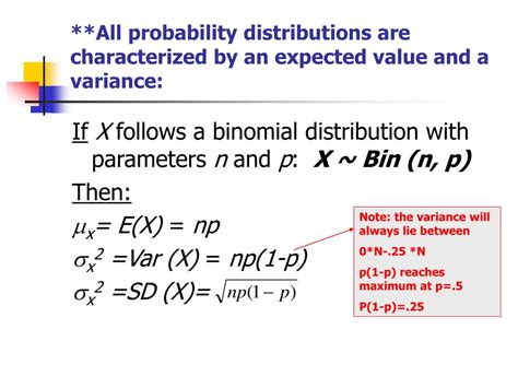 what is the maximum value of the variance of binomial distribution