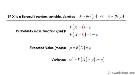 what is the mean and variance of a bernoulli binomial distribution