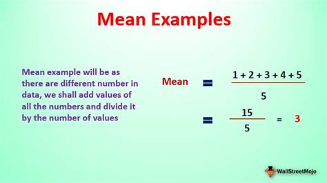 what is the mean in math with example
