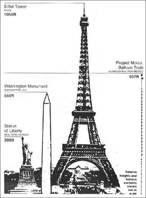 what is the meaning behind eiffel tower