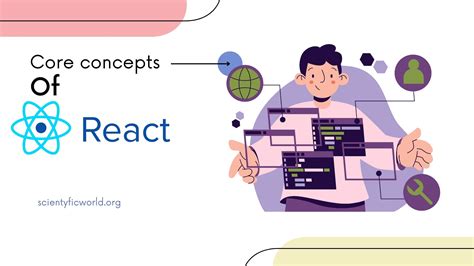 What Is The Meaning Of ... In React Js