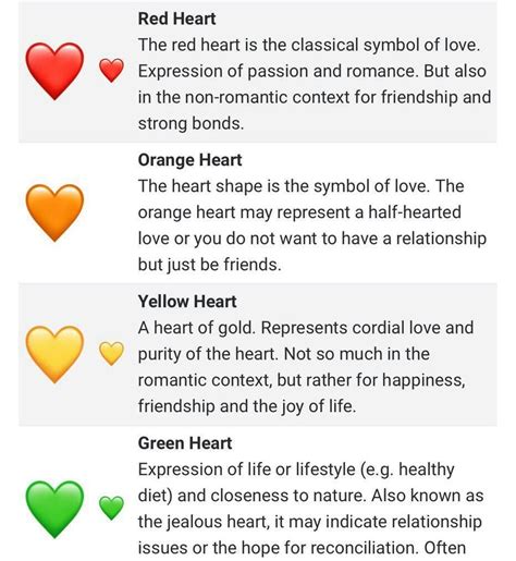 what is the meaning of a green heart emoji