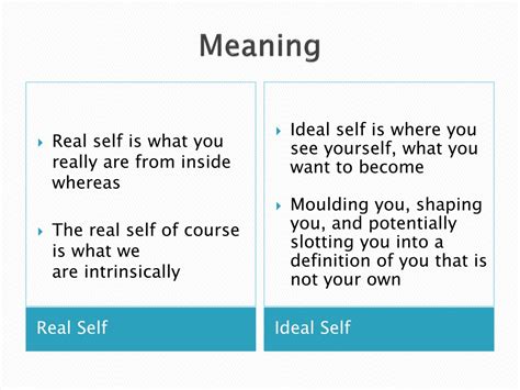 what is the meaning of actual self
