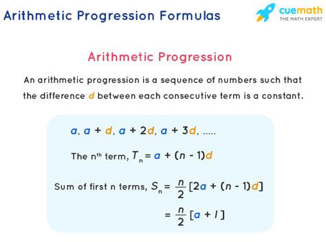 what is the meaning of arithmetic progression in maths