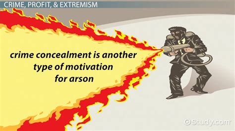 what is the meaning of arsonist