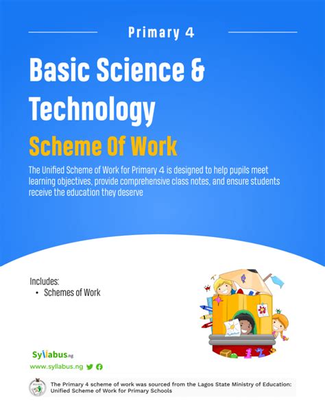 what is the meaning of basic science and technology