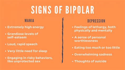 what is the meaning of bipolar