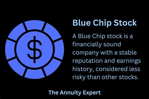 what is the meaning of blue chip stocks