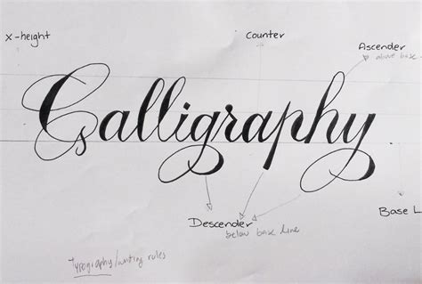 what is the meaning of calligraphy