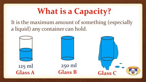 what is the meaning of capacity