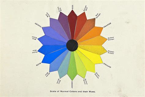 what is the meaning of colour in element of design