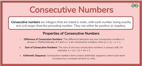 what is the meaning of consecutive terms in maths