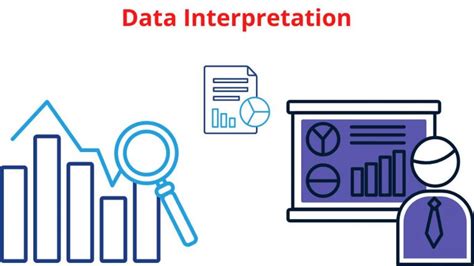 what is the meaning of data analysis and interpretation