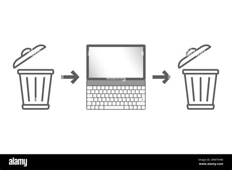 what is the meaning of garbage in garbage out in computer