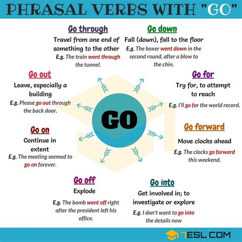 what is the meaning of get up and go
