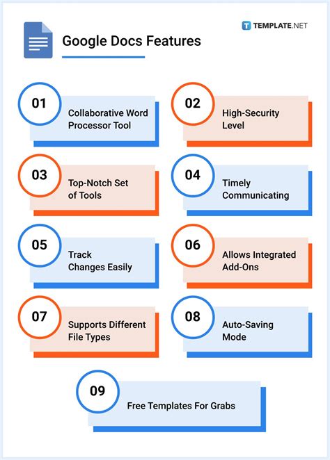 what is the meaning of google docs