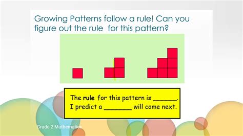 what is the meaning of growing pattern in mathematics