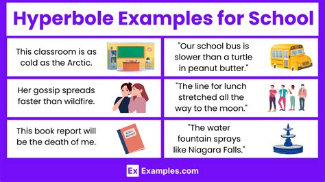 what is the meaning of hyperbole and two examples