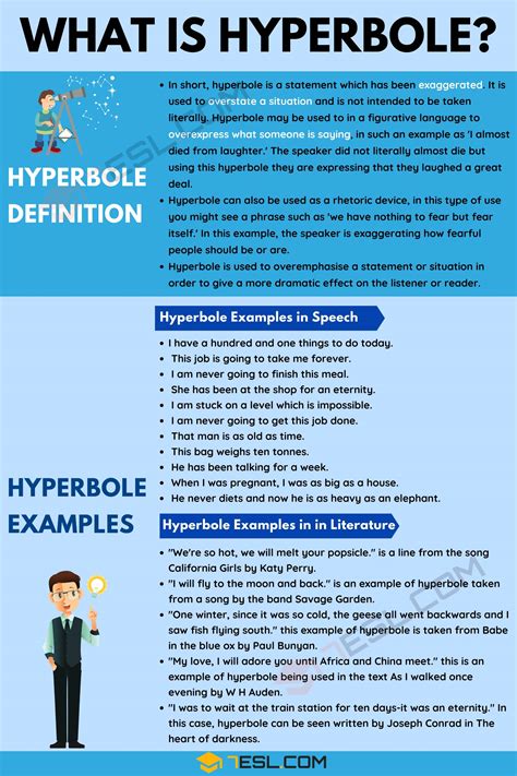 what is the meaning of hyperbole with examples