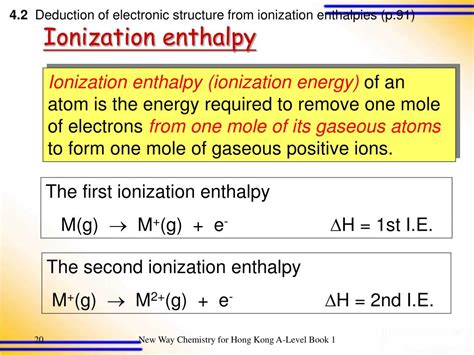 what is the meaning of ionization enthalpy
