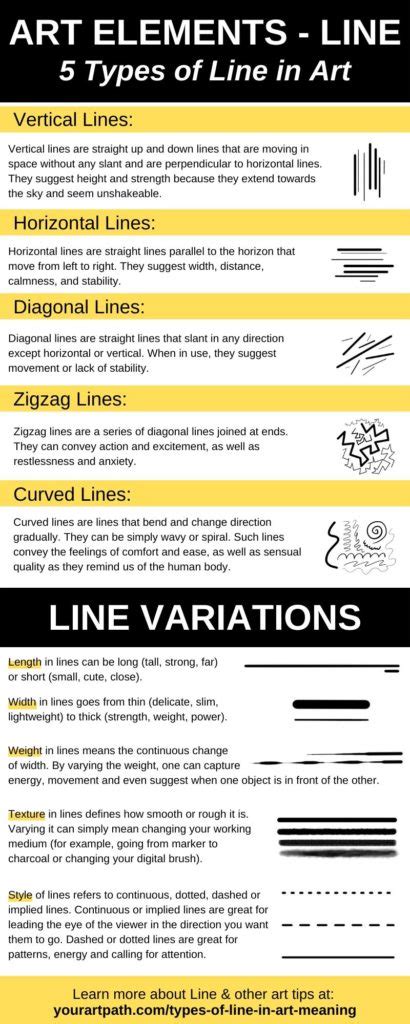 what is the meaning of line in element of design