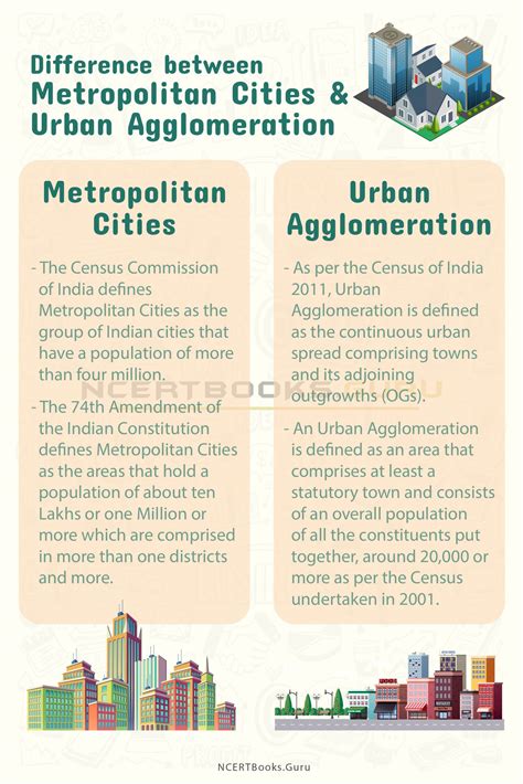 what is the meaning of metropolitan city