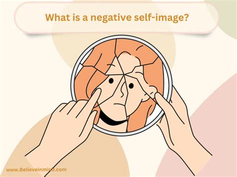 what is the meaning of negative self image