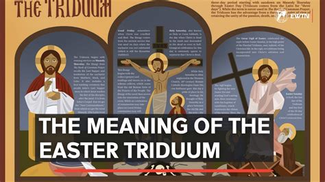 what is the meaning of paschal triduum