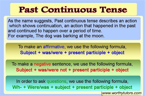 what is the meaning of past continuous tense with examples