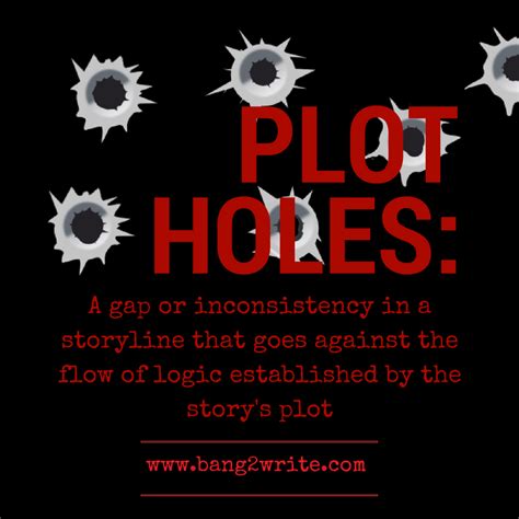 what is the meaning of plot hole
